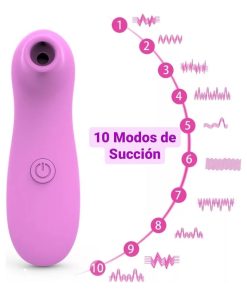 Alternative view of Succionador Clitoris Y Pezones 10 Intensidades Discreto